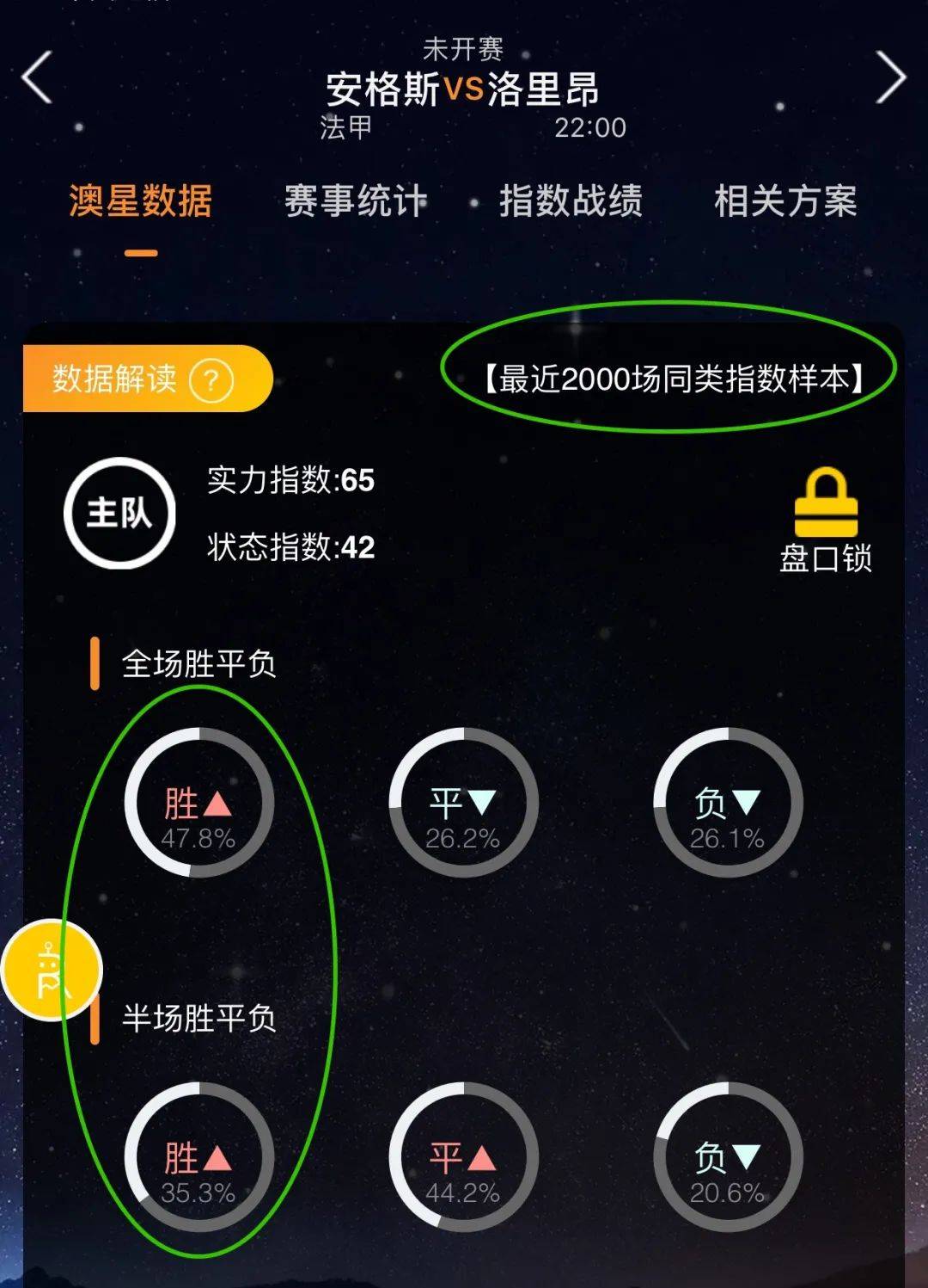 不可预知