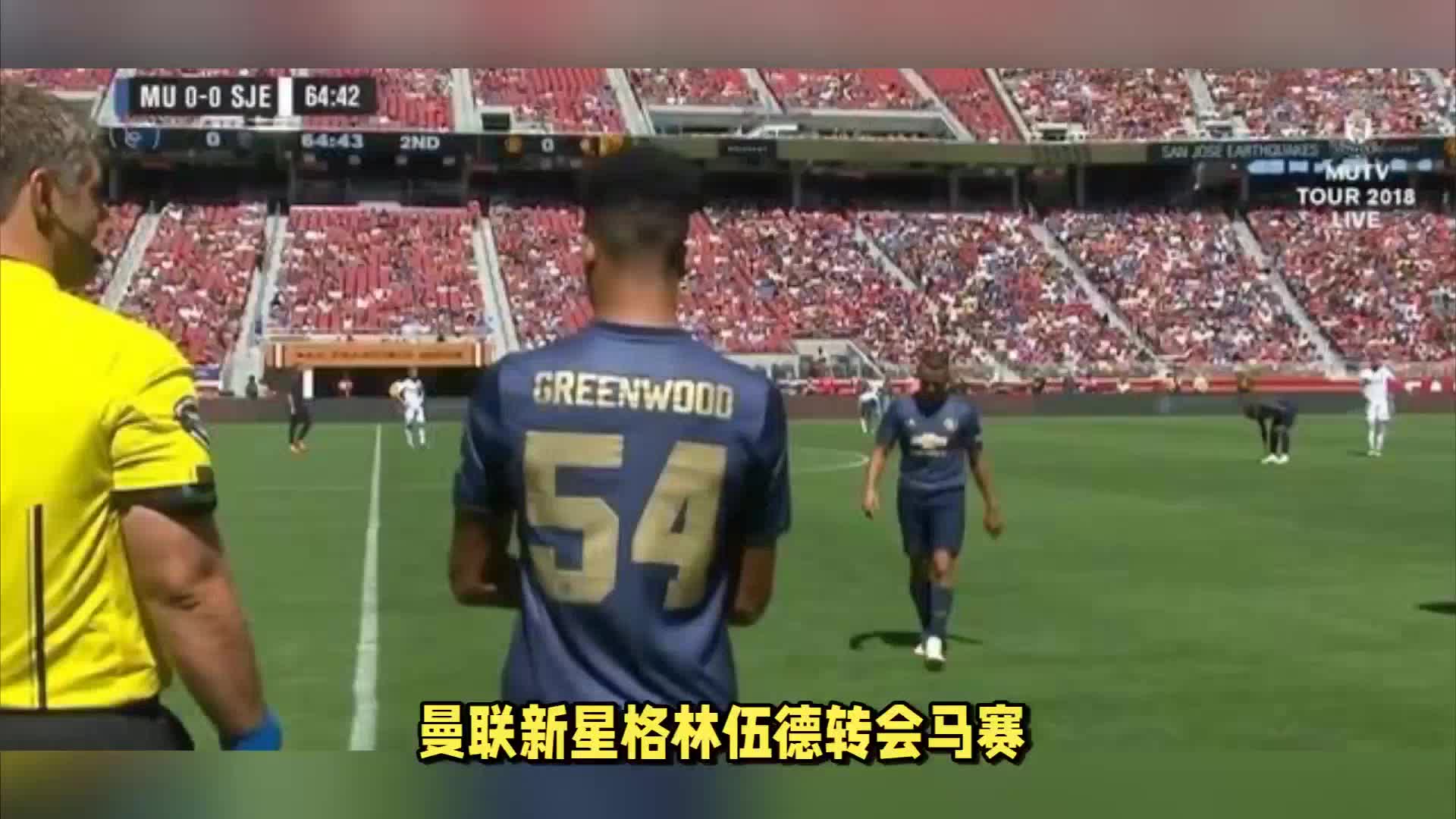 哈维西蒙斯
