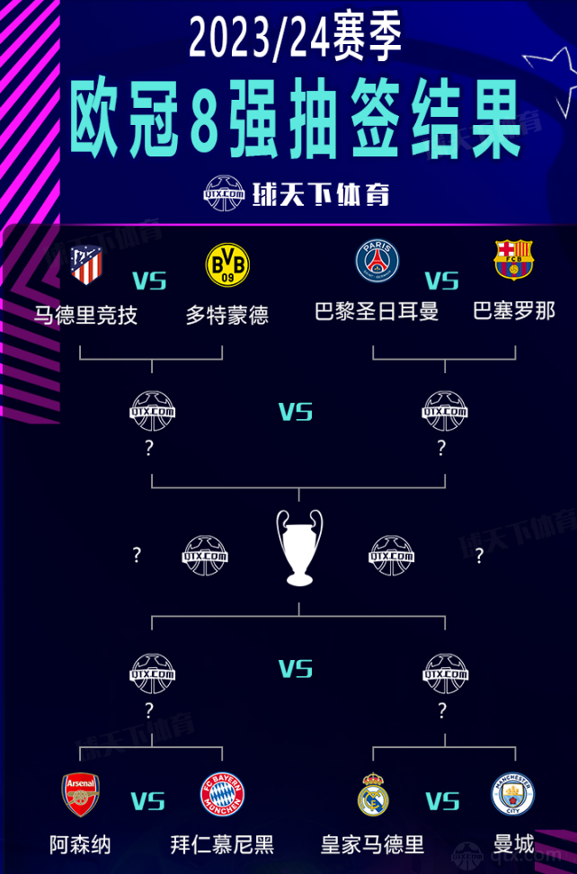 于传统的
