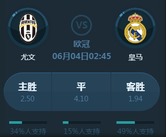 样表现不