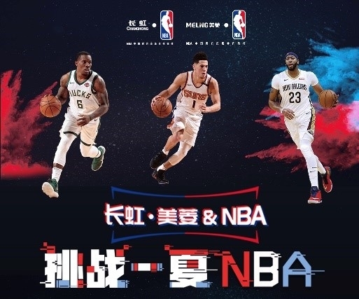 像与